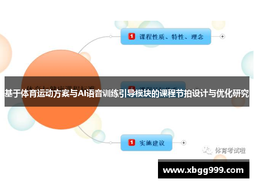 基于体育运动方案与AI语音训练引导模块的课程节拍设计与优化研究