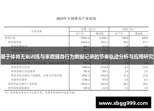 基于体育无氧训练与家庭健身行为数据记录的节奏轨迹分析与应用研究