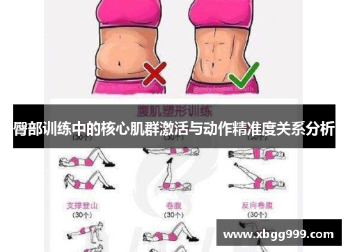 臀部训练中的核心肌群激活与动作精准度关系分析